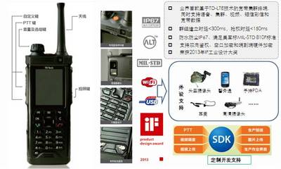 新一代警用寬帶集群多媒體終端的創(chuàng)新設(shè)計(jì)與實(shí)戰(zhàn)價(jià)值